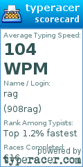Scorecard for user 908rag