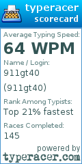 Scorecard for user 911gt40