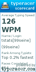 Scorecard for user 99seine