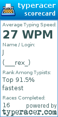 Scorecard for user ___rex_