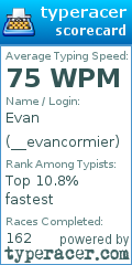 Scorecard for user __evancormier