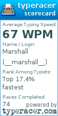 Scorecard for user __marshall__
