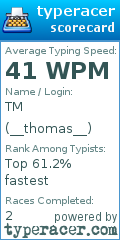 Scorecard for user __thomas__