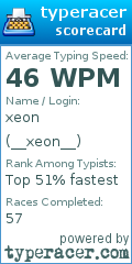 Scorecard for user __xeon__