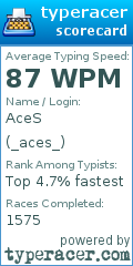 Scorecard for user _aces_