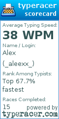 Scorecard for user _aleexx_
