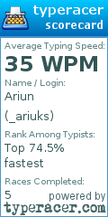 Scorecard for user _ariuks
