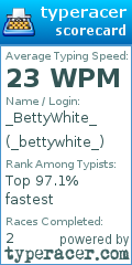 Scorecard for user _bettywhite_