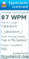 Scorecard for user _cataclysm_