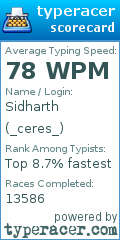 Scorecard for user _ceres_