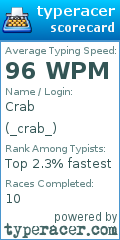 Scorecard for user _crab_