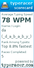 Scorecard for user _d_a_b_a_b_y_