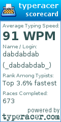 Scorecard for user _dabdabdab_