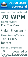 Scorecard for user _dan_theman_