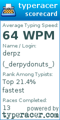 Scorecard for user _derpydonuts_