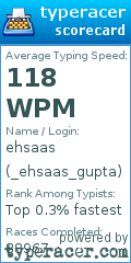 Scorecard for user _ehsaas_gupta