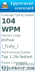 Scorecard for user _f1shy_