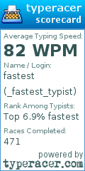 Scorecard for user _fastest_typist