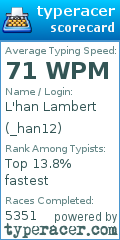 Scorecard for user _han12