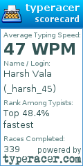 Scorecard for user _harsh_45