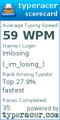 Scorecard for user _im_losing_