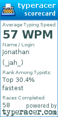 Scorecard for user _jah_