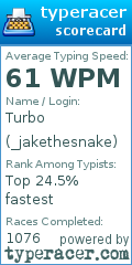 Scorecard for user _jakethesnake