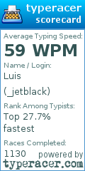Scorecard for user _jetblack