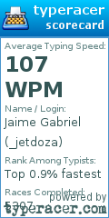 Scorecard for user _jetdoza