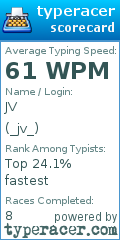 Scorecard for user _jv_