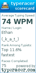 Scorecard for user _k_a_t_