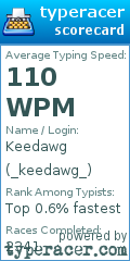 Scorecard for user _keedawg_