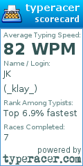 Scorecard for user _klay_