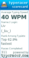 Scorecard for user _liiv_