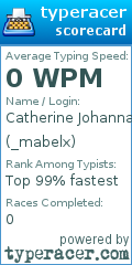 Scorecard for user _mabelx
