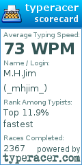 Scorecard for user _mhjim_