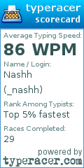 Scorecard for user _nashh