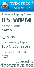 Scorecard for user _nemo