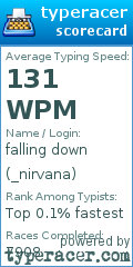 Scorecard for user _nirvana