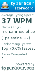 Scorecard for user _palestine_22