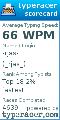 Scorecard for user _rjas_