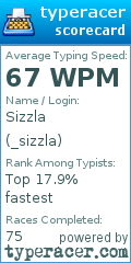 Scorecard for user _sizzla