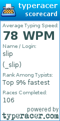 Scorecard for user _slip