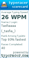 Scorecard for user _tasfia_