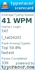 Scorecard for user _tat0420