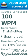 Scorecard for user _thatsnotpog