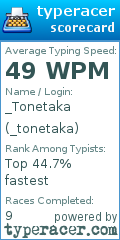 Scorecard for user _tonetaka