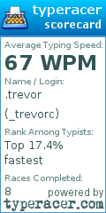 Scorecard for user _trevorc