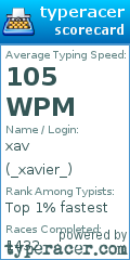 Scorecard for user _xavier_