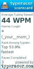 Scorecard for user _your__mom_